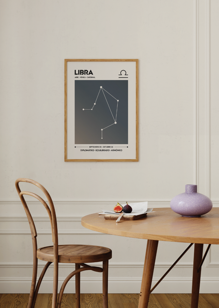 LIBRA